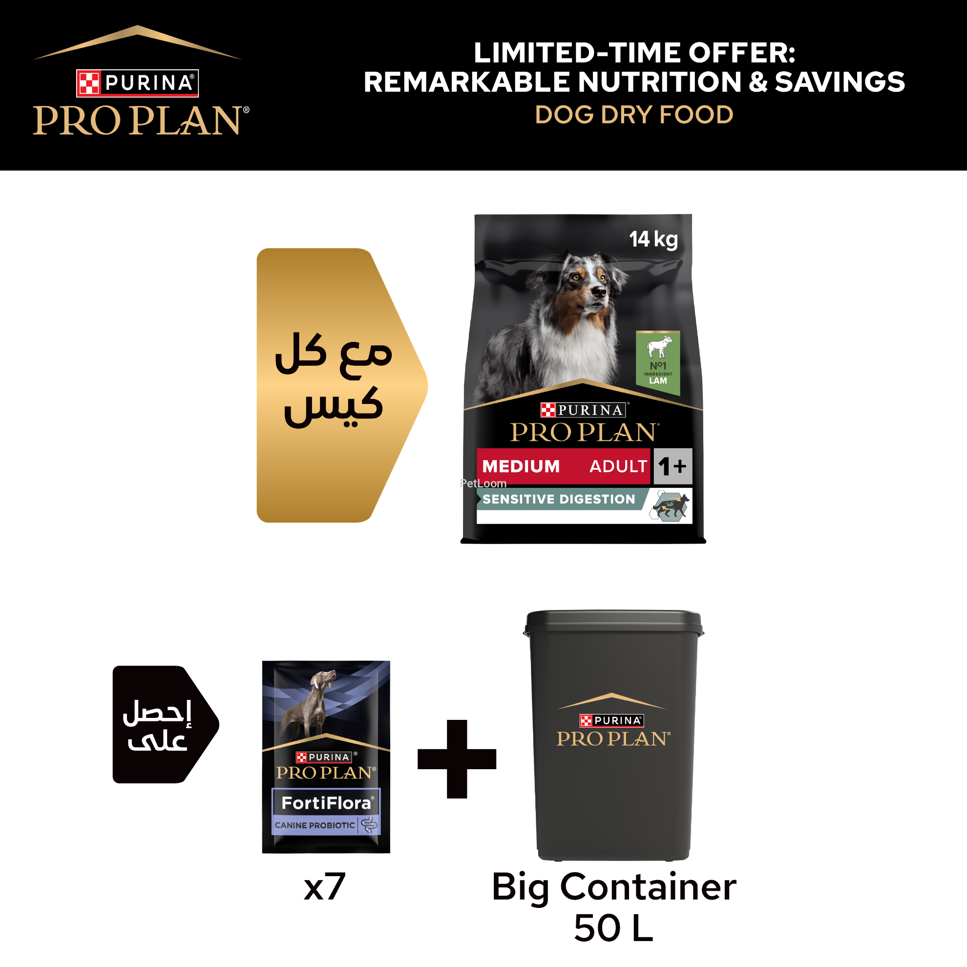 Purina Pro Plan Sensitive Digestion Medium Adult Dry Dog Food with Lamb – Limited-time Promotion