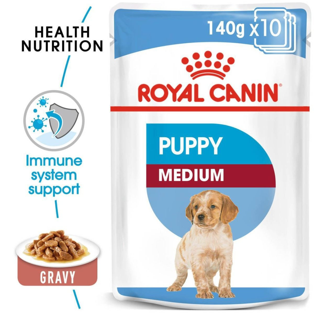 Royal Canin Medium Puppy Chunks In Gravy
