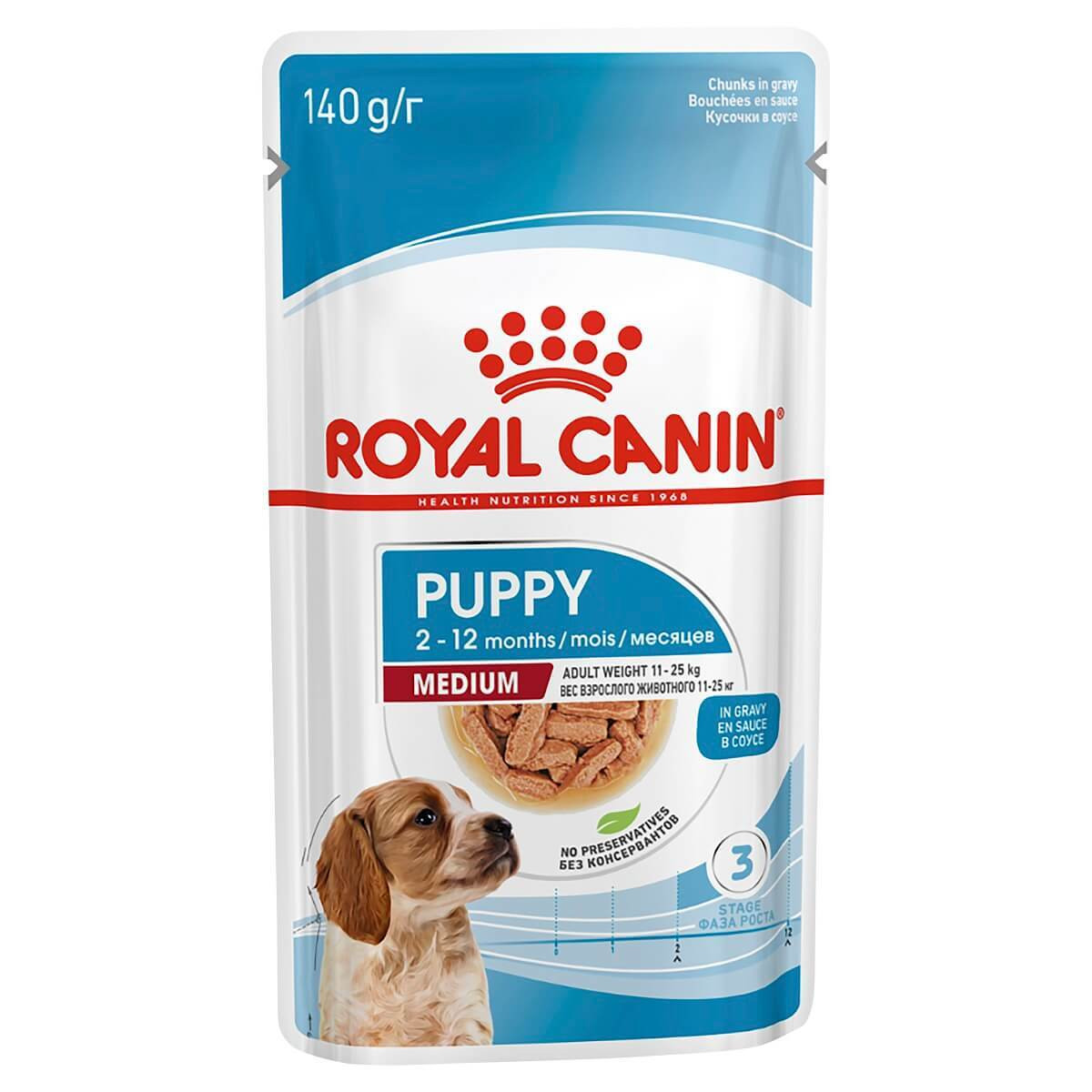 Royal Canin Medium Puppy Chunks In Gravy